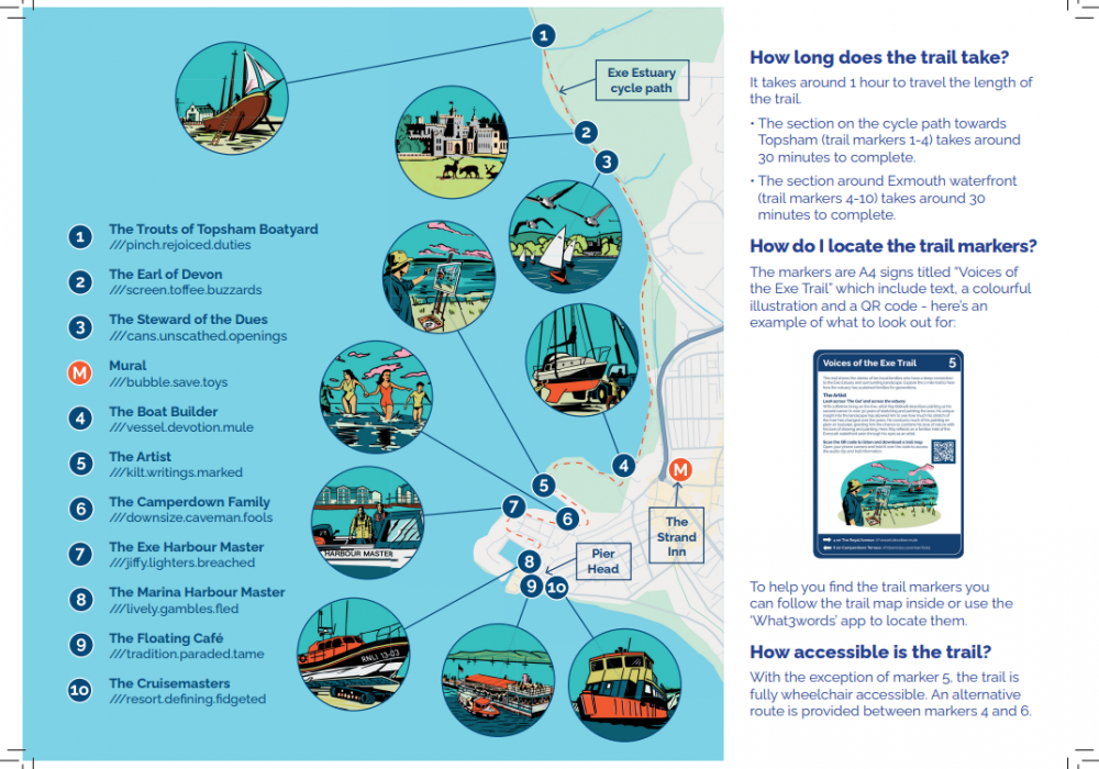 Voices of the Exe Leaflet 2